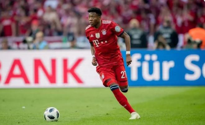 薪资和角色 薪资和角色