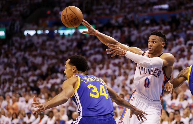 努力和对滑 努力和对滑