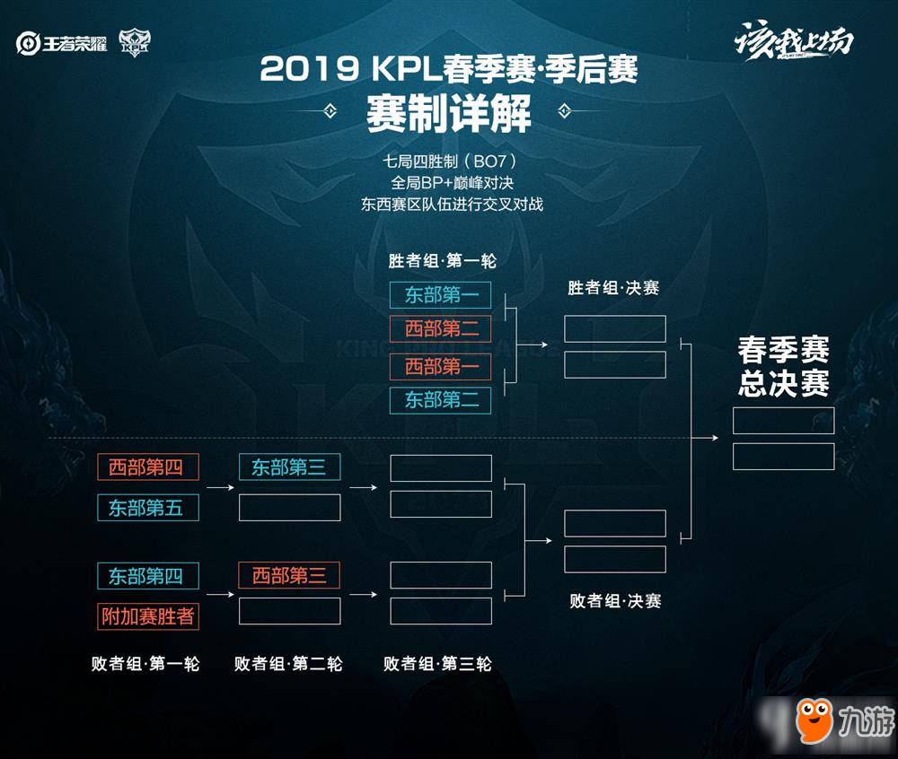 动员们过人 动员们过人