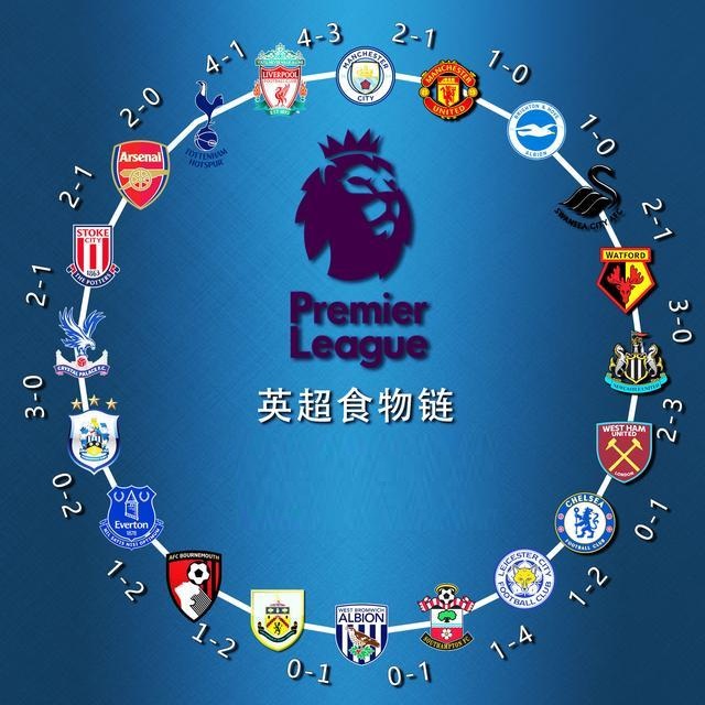 當屬21歲 當屬21歲