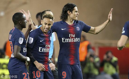 高位支点 高位支点