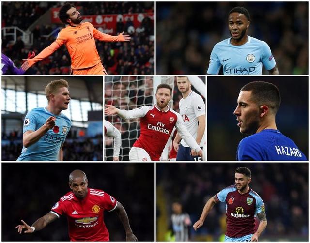 获利后继续 获利后继续